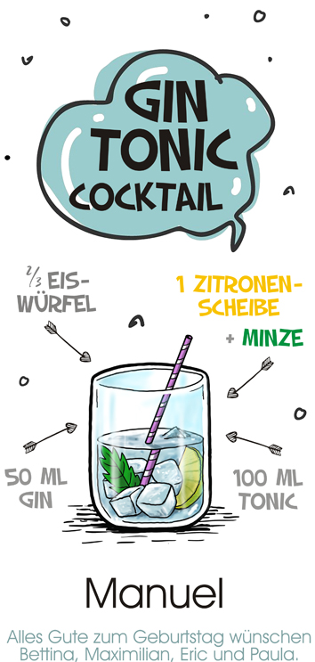 Individuelles Geschenk-Set personalisiert für GIN-Liebhaber 